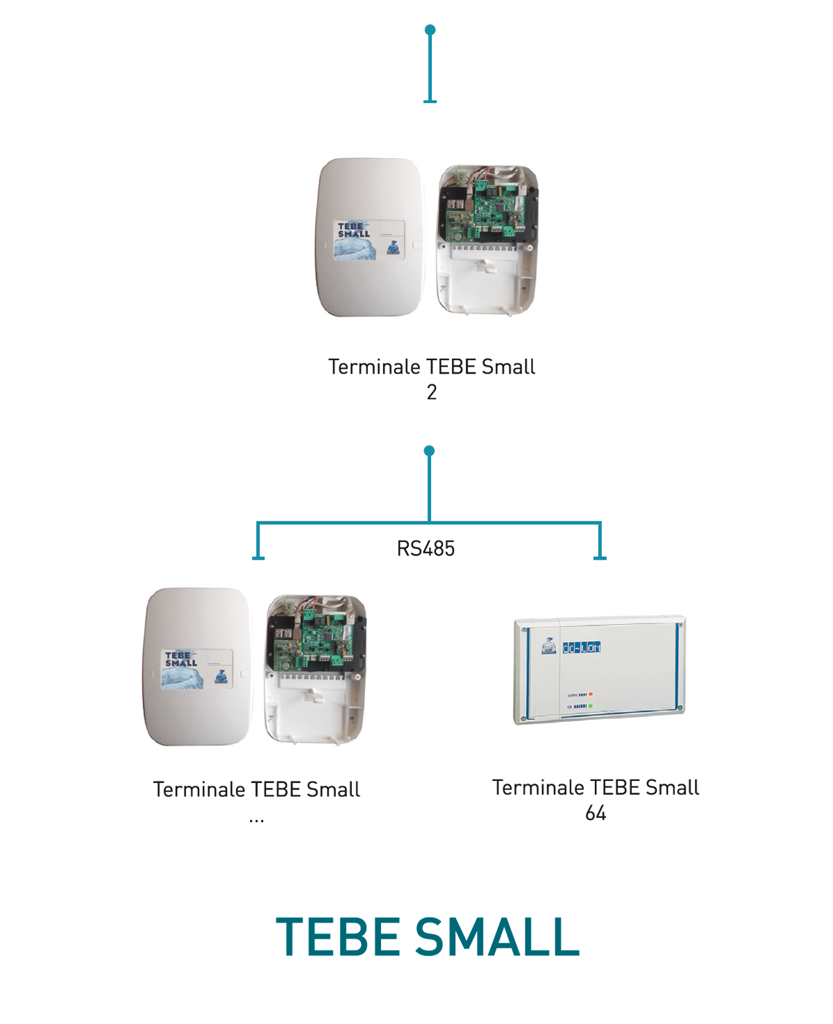 tebe-small
